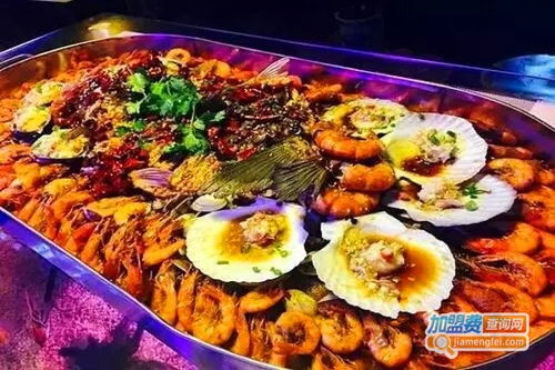 县城加盟品牌大餐推荐