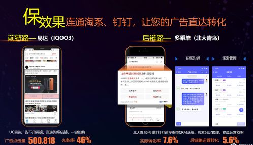 洛阳广告投放网站全解析，如何用数据精准触达百万游客？