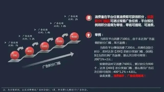 广告网站全解析，从流量密码到精准投放，一文说清主流平台优缺点