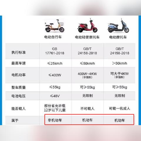 全网最全汽车品牌型号指南，手把手教你选对车不踩坑