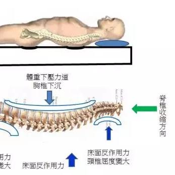 意大利软床五金配件品牌，品质、创新与设计如何定义高端睡眠体验