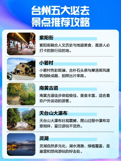 台州小众旅行攻略，避开人挤人，解锁山海诗画之旅