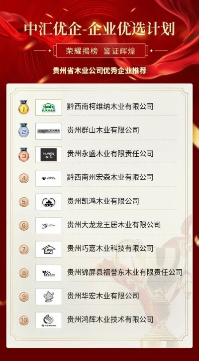 贵州板材十大品牌制造商全解析，从本土老字号到行业黑马，这些品牌值得重点关注