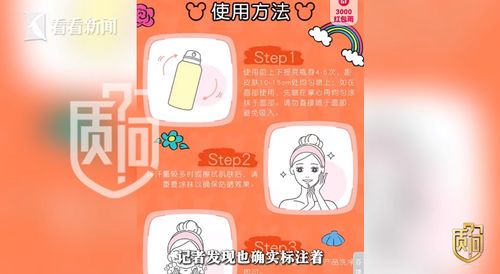 超人医药品牌产品全览