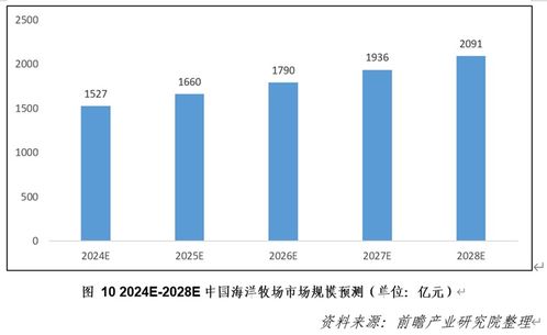 莱芜五金产业探秘，从传统制造到现代供应链的转型升级之路