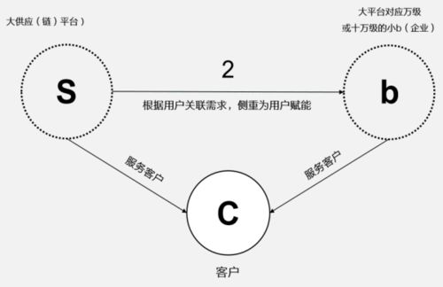 莱芜五金产业探秘，从传统制造到现代供应链的转型升级之路