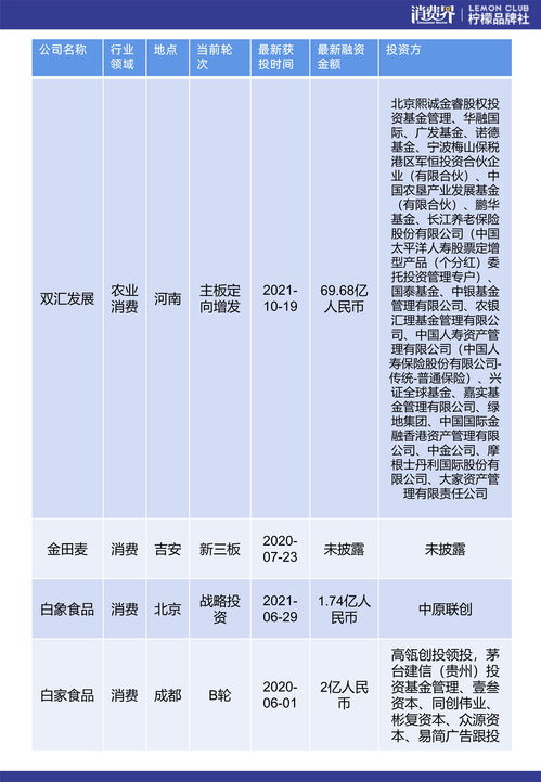 澜卡陶瓷是几线品牌？从市场表现看它的真实地位