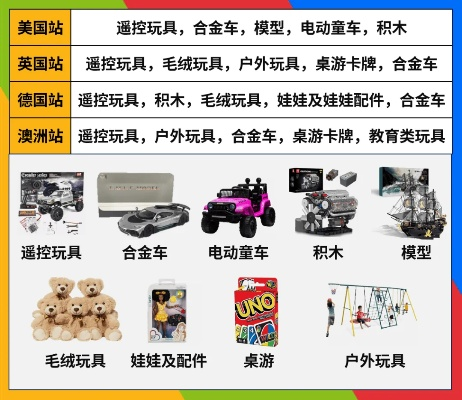 全球机械玩具大赏，这些进口品牌让孩子玩出科学思维