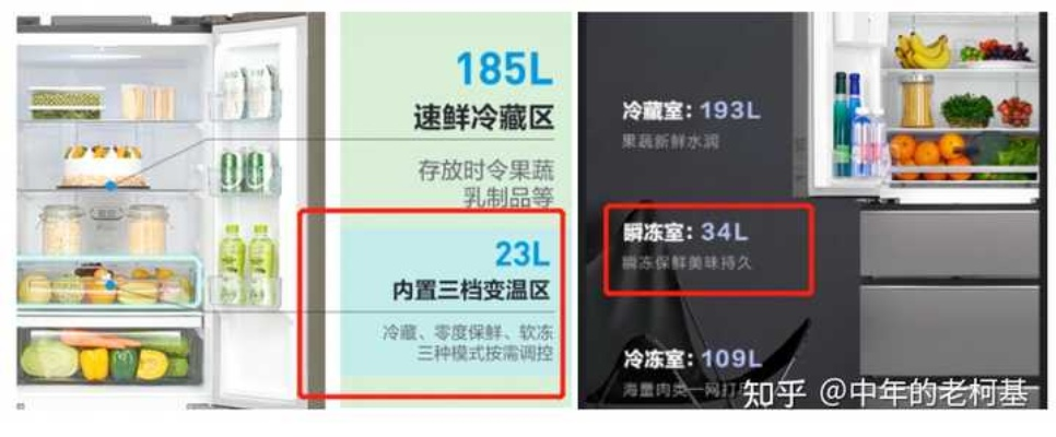便携式冰箱选购指南，品牌性能价格全解析，附真实案例对比