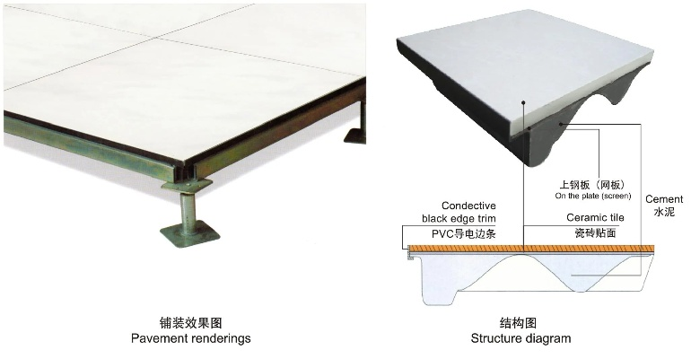 温州陶瓷防静电地板品牌全解析，选对地板，让科技为您的空间保驾护航