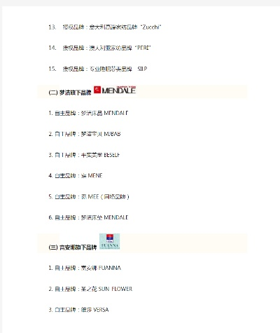 中国家纺加盟品牌推荐