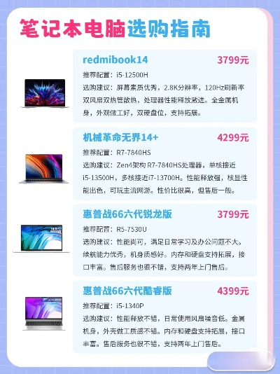 南京买电脑哪里好？这份选购指南帮你避坑省钱