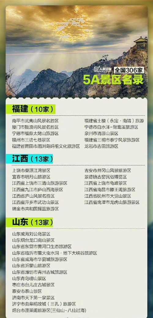 龙岩网红景点打卡全攻略，这10个地方必须排进你的旅行清单！