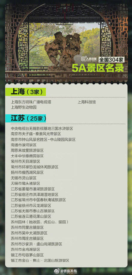 龙岩网红景点打卡全攻略，这10个地方必须排进你的旅行清单！