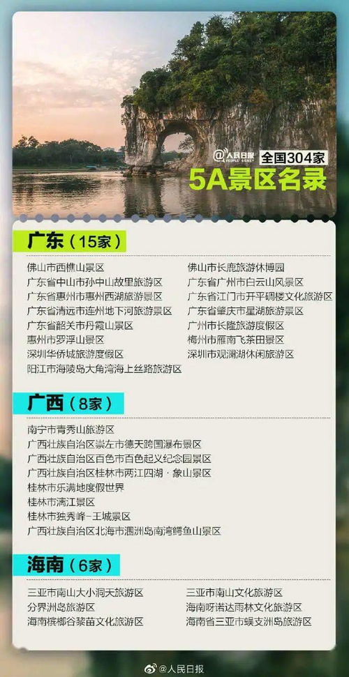 龙岩网红景点打卡全攻略，这10个地方必须排进你的旅行清单！