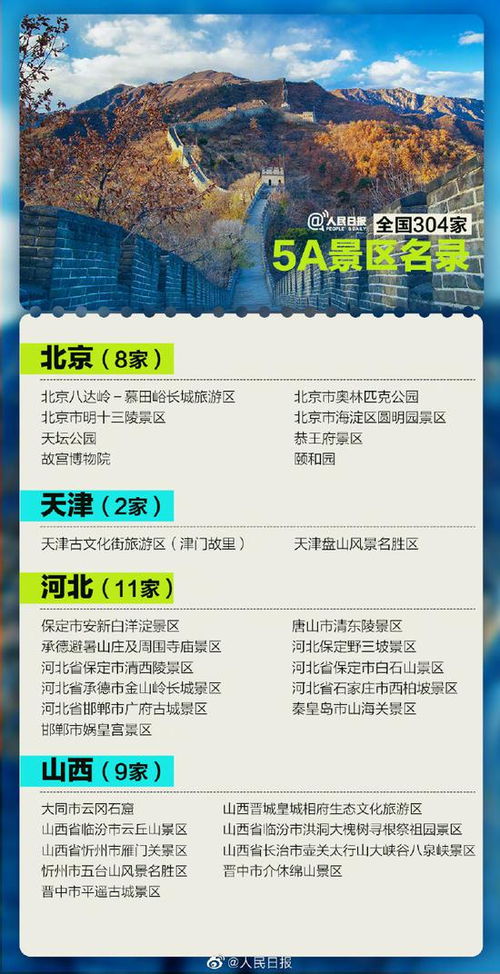 龙岩网红景点打卡全攻略，这10个地方必须排进你的旅行清单！