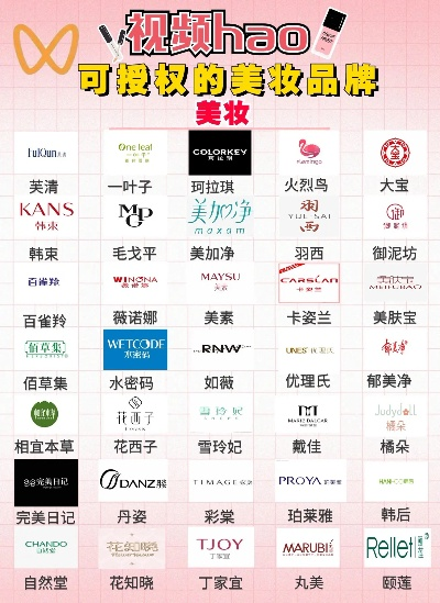 品牌美容院加盟热门品牌大盘点