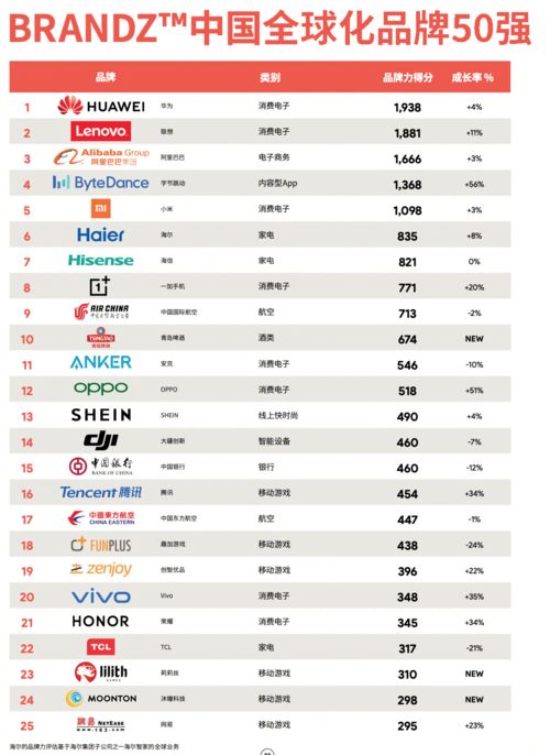 2023年官方五金品牌排行榜出炉！这些老字号和黑马品牌值得闭眼入