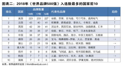 2023年官方五金品牌排行榜出炉！这些老字号和黑马品牌值得闭眼入