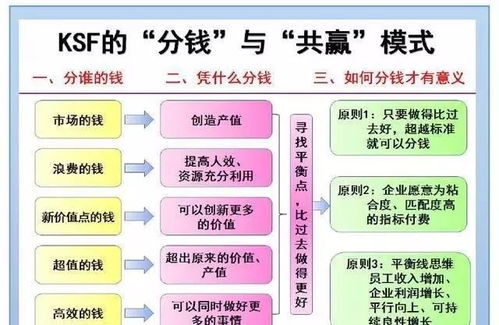 揭秘网站如何靠广告月入百万，5大高收入广告模式+实战案例解析