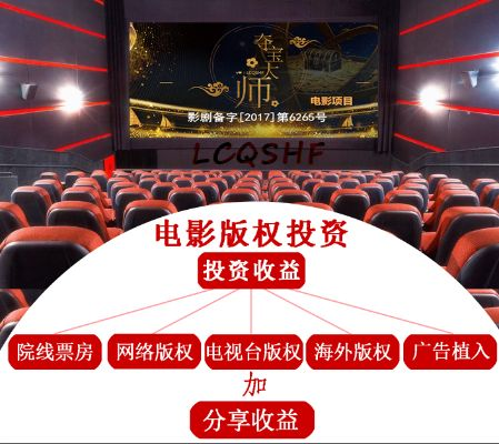 电影院版权加盟热门品牌推荐