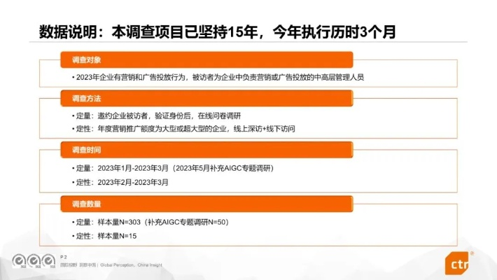 2023年现代广告网站发展全解析，趋势、工具与实战案例