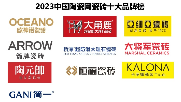 中国陶瓷十大品牌推荐，如何选对品牌轻松入行？