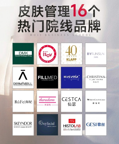 管理皮肤加盟店热门品牌推荐