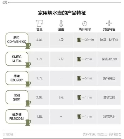 陶瓷冷水壶亲测指南，百元价位高性价比品牌推荐+避坑干货