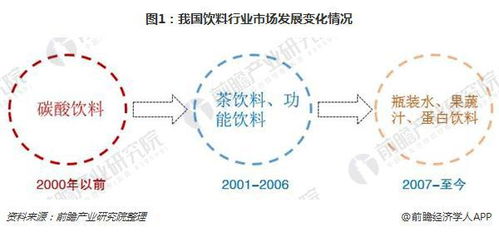 Vector电脑，新兴品牌如何用环保理念和高性能赢得市场？