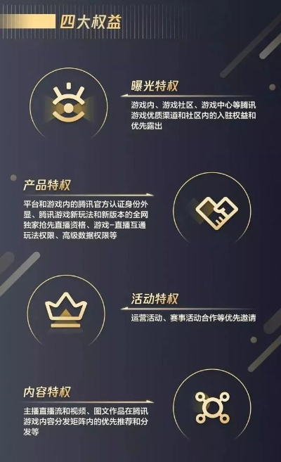 陌陌直播+游戏，流量变现新玩法全解析（附实操指南）