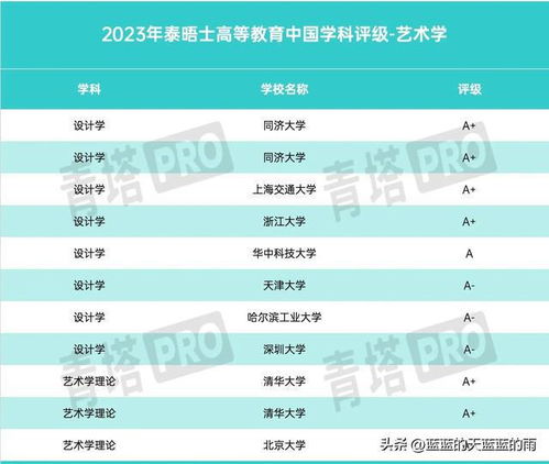 2023年电脑品牌选购指南，这些品牌值得你重点关注！