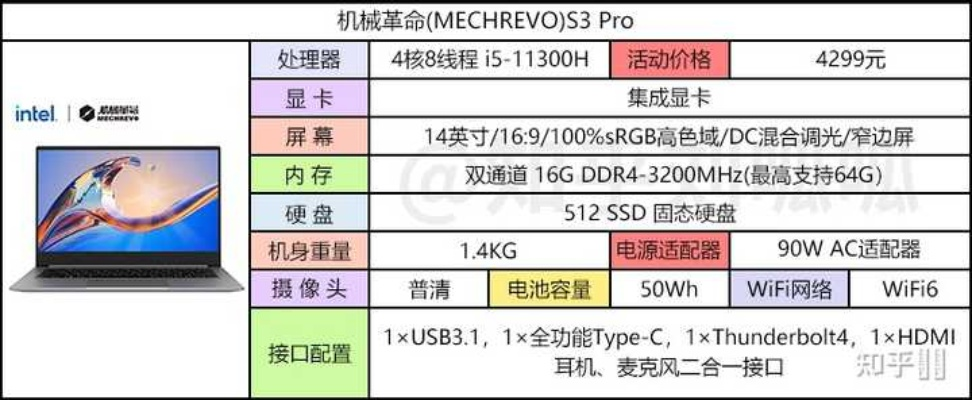 国产电脑品牌价格全解析，从千元学生本到万元工作站怎么选？