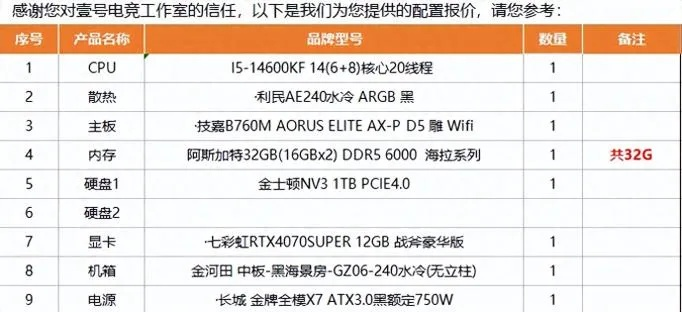 国产电脑品牌价格全解析，从千元学生本到万元工作站怎么选？
