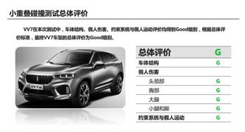 品牌车实车测试全解析，从数据到体验的硬核评测