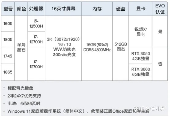 云电脑选购指南，2023年五大品牌对比与真实用户反馈