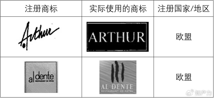 国际品牌板材商标全解析，从A到Z避坑指南+经典案例大公开
