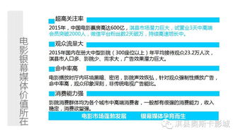 网站开场广告，吸引用户的黄金30秒指南（附实战案例+避坑指南）