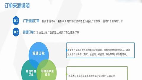 抖音月付暂不支持在线提现 用户须知