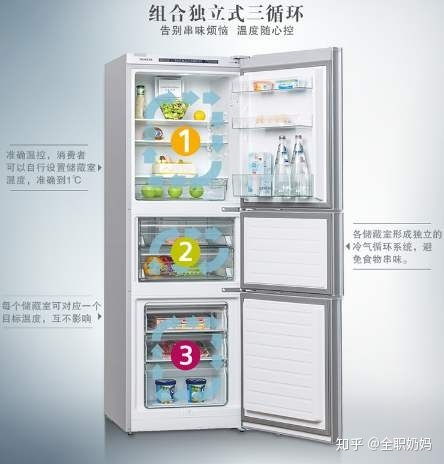 香港商用冰箱品牌排行榜，2023年选品指南与避坑建议