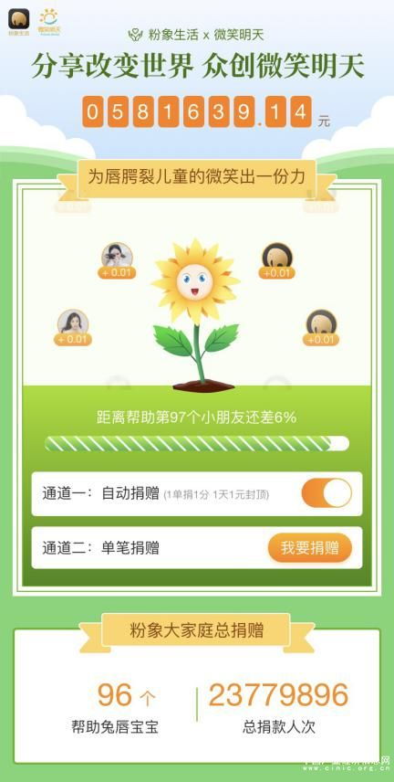 母婴品牌 宝贝，呵护成长，传递爱的力量