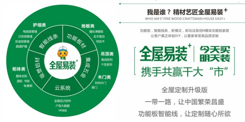 凯立森流行板材是品牌吗？一篇说透行业真相的深度测评