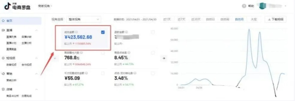 抖音月付在小店提现，轻松实现财务自由