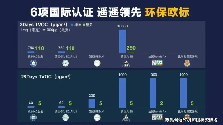 中国智造新标杆，国产品牌板材的环保实力与品质突破