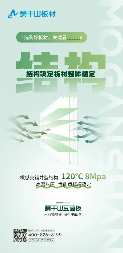 中国智造新标杆，国产品牌板材的环保实力与品质突破