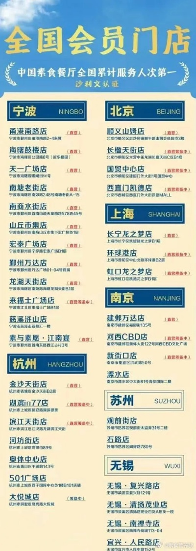 素食加盟店热门品牌推荐