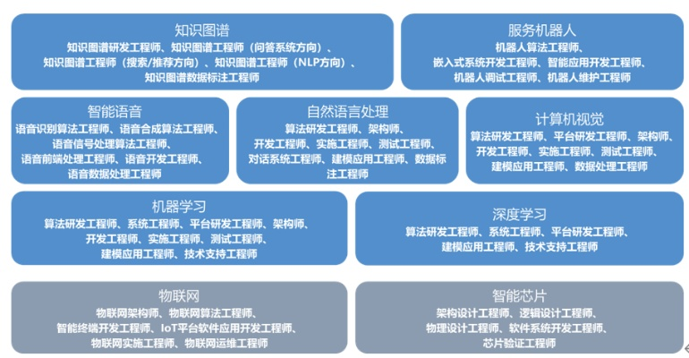 潼南智慧管廊技术员招聘全攻略，职业前景、岗位要求与成长路径