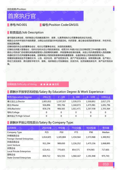 龙岗区国际早教品牌加盟指南