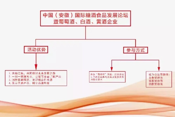 安徽酱香型白酒招商全攻略，品牌、市场、政策与实战案例