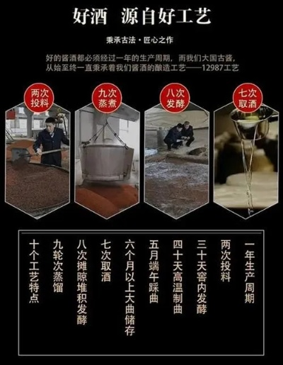 安徽酱香型白酒招商全攻略，品牌、市场、政策与实战案例